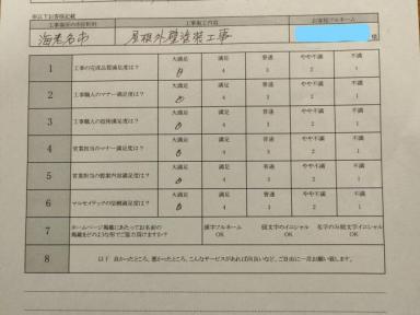海老名市　I様｜屋根外壁塗装工事