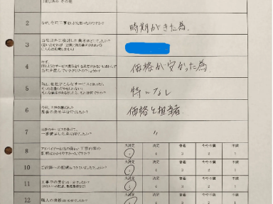 大和市　Y・K様｜屋根外壁塗装・フェンスデッキ新設・キッチン交換工事