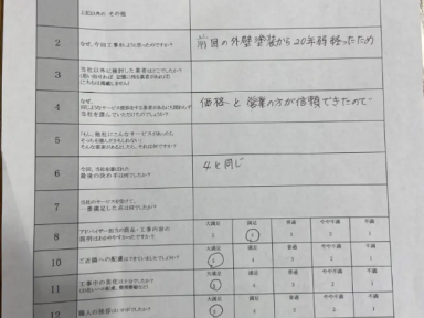 横浜市青葉区　Ｍ・Ｎ様｜外壁塗装・雨樋交換工事